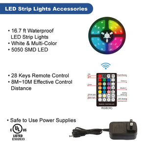 Supplies included in our light board! Led lights, remote control, and power supply. 