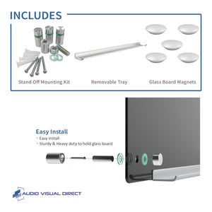 Info Sheet informing what is included in Audio-Visual Direct Glass dry erase board products. Stand off Mounting Kit, Removable Tray, and Glass Board Magnets.