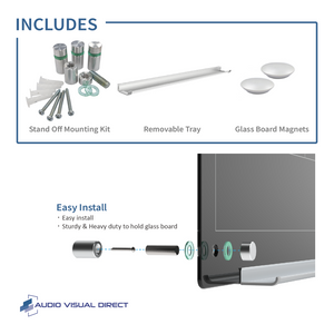 Info Sheet informing what is included in Audio-Visual Direct Glass dry erase board products. Stand off Mounting Kit, Removable Tray, and Glass Board Magnets. 