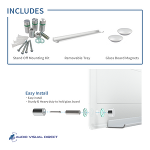 Info Sheet informing what is included in Audio-Visual Direct Glass dry erase board products. Stand off Mounting Kit, Removable Tray, and Glass Board Magnets.