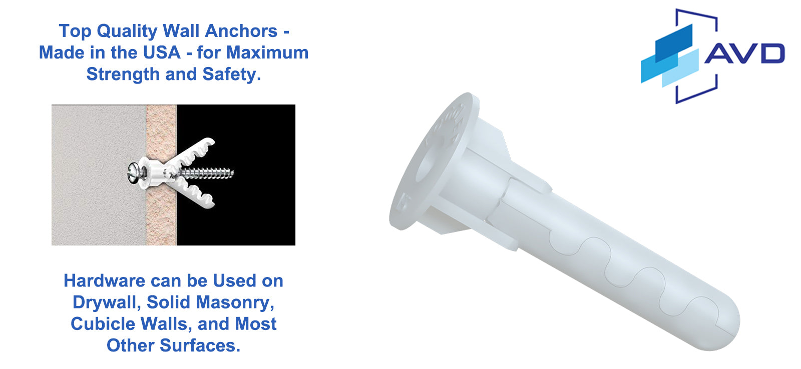 Infographic showing what type of wall anchors Audio-Visual Direct Glass boards includes in the hardware. This can be used on drywall, solid masonry, cubicle walls, and more. 